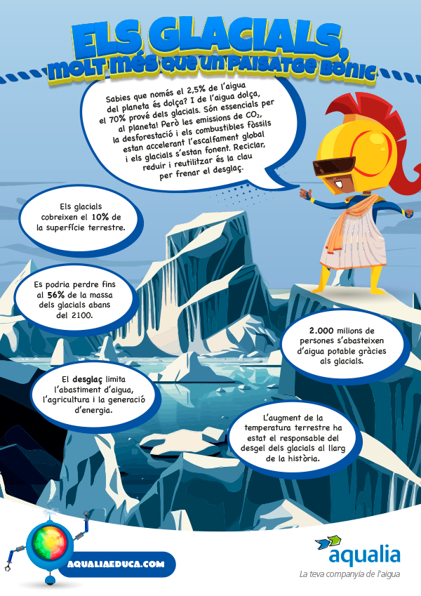 Los Guardianes Sostenibles