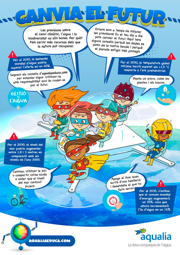 Los Guardianes Sostenibles